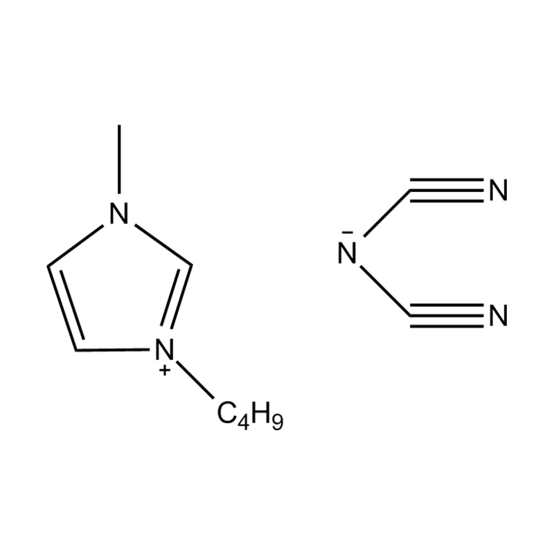 1-butyl-3-methylimidazolium dicyanamidová sůl (1-butyl-3-methylimidazolium dicyanamidové sůl)